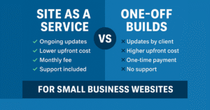 Why “Site as a Service” Beats One-Off Builds for Small Business Websites