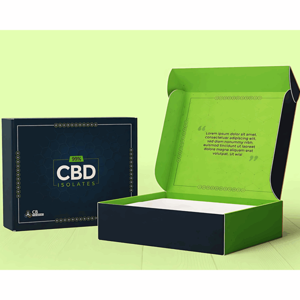 Box Design – Custom Packaging