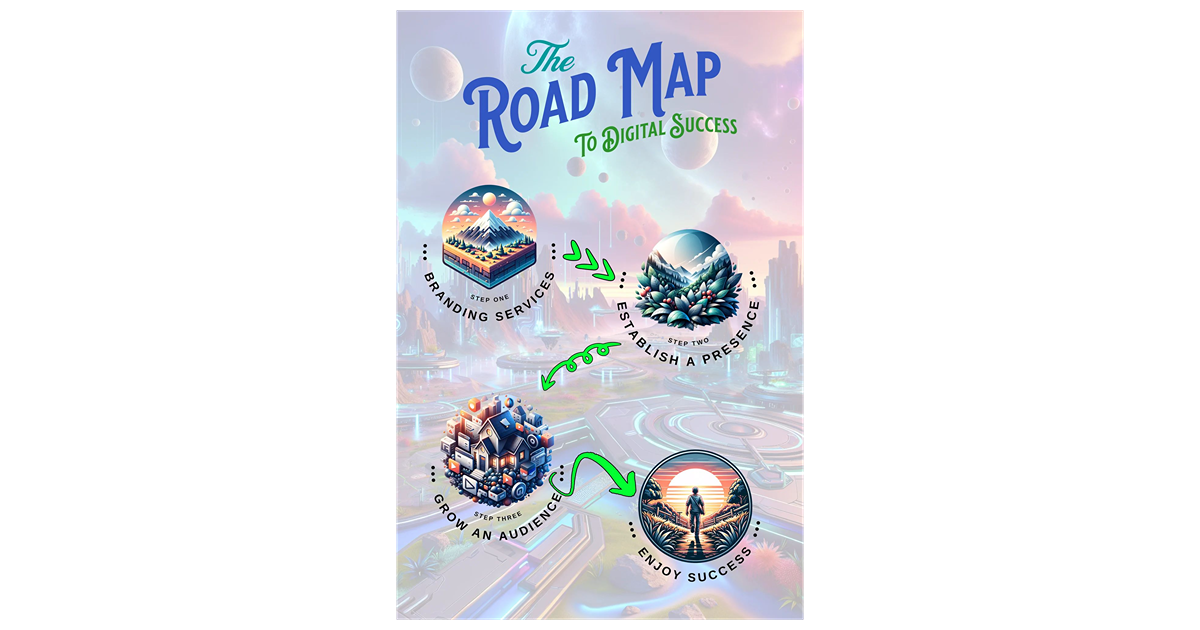 Road Map to Digital Success Graphic Poster Portfolio Image